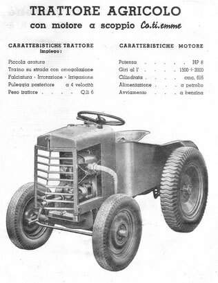 Cotiemme Motors Italy